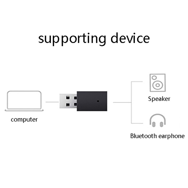2 in 1 USB Otg Card Reader Micro-USB Otg Tf Sd Memory Card Reader with Bluetooth 5.0 Audio Transmitter