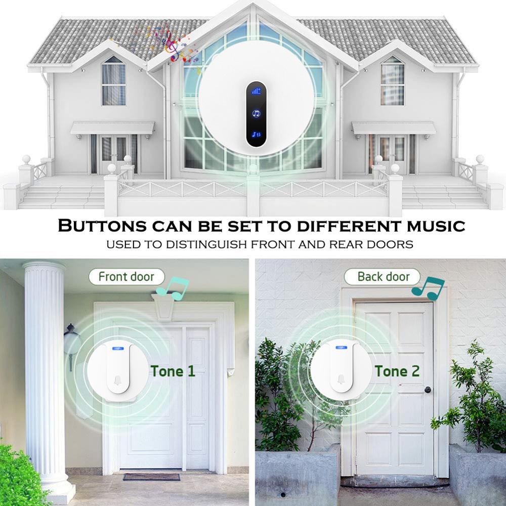 wireless doorbell no battery smart doorbell EU US UK Plug Water proof Remote Door Bell 150m remote doorbell