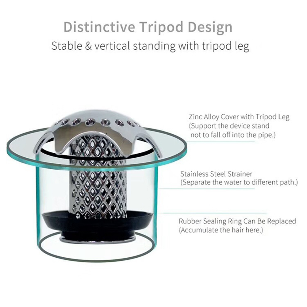 Drain Zeef Silica Bad Sink Drain Haar Catcher Protector Snare Voorkomt Haar van Verstopping Duurzaam Bad Sink Afval