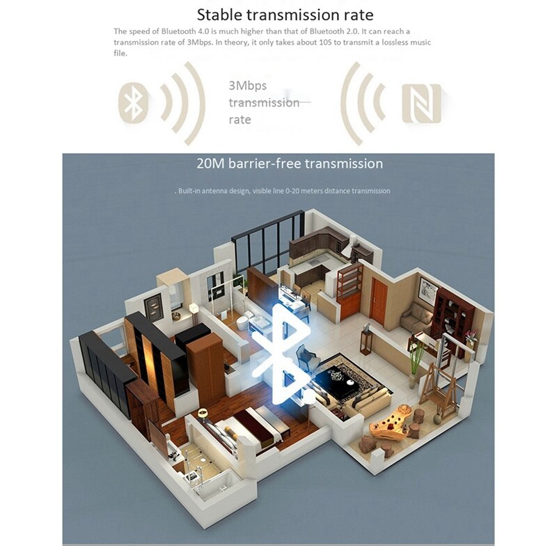 USB Bluetooth Adapter 4.0 Bluetooth Audio Receiver CSR4.0 Bluetooth Adapter Support for Win8/10