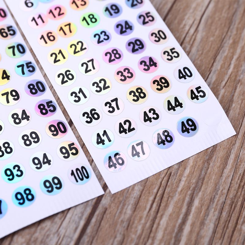 8mm Label Numbers 1 to 200 Adhesive Stickers Sign ... – Grandado