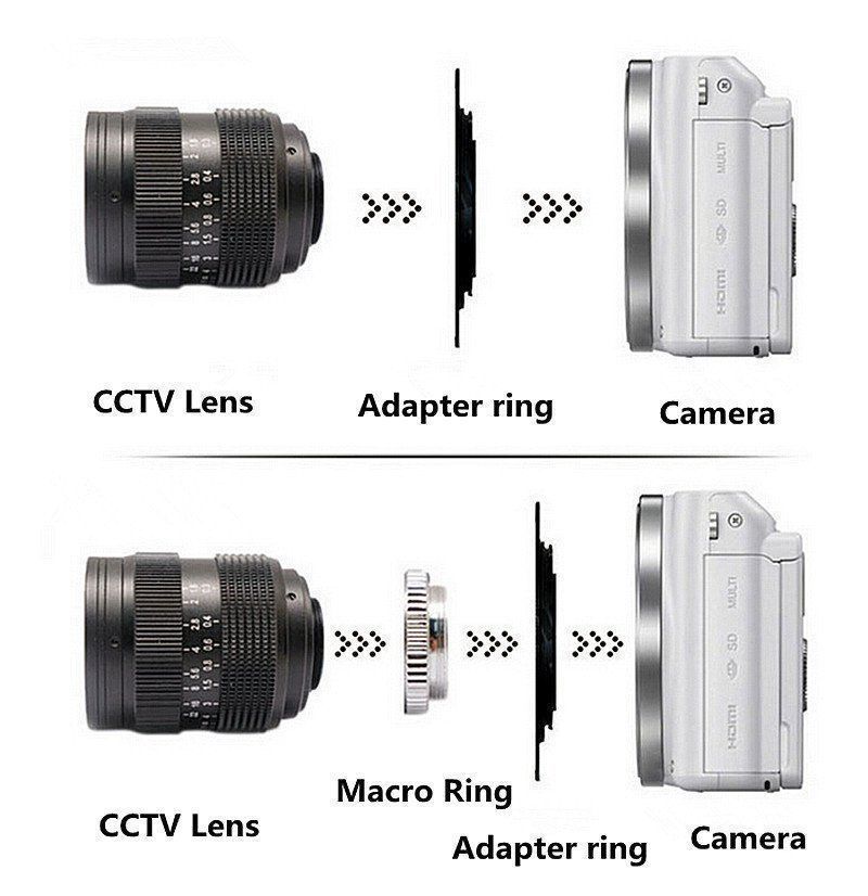 Objectif de film CCTV F1.4 de 25mm + monture C pour Nikon 1 J5 S2 J4 V3 AW1 S1 J3 V2 J2 J1 V1