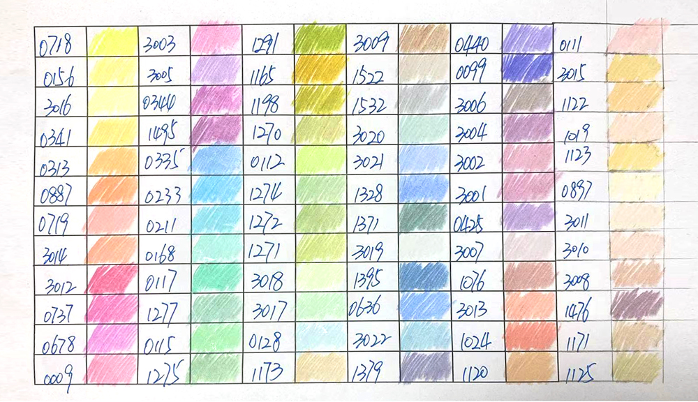 Brutfuner Macaron Colors 72Pcs Colored Pencil Soft Pastel Drawing Pencil Set Sketch Pencil Kit For School Coloring Art Supplies