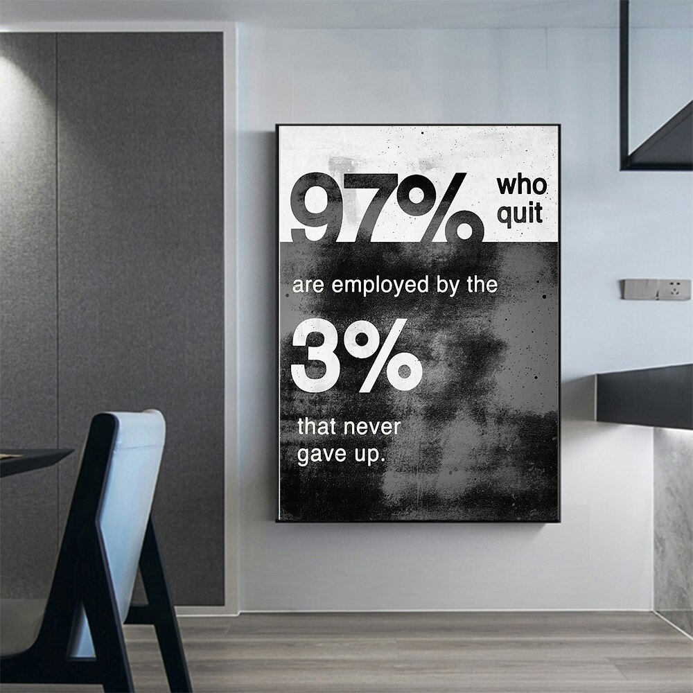 AAHH Nooit Gaf Moderne Zwarte en Witte Motivatie Quate Art Canvas schilderij Muur Foto voor Home Decor Poster