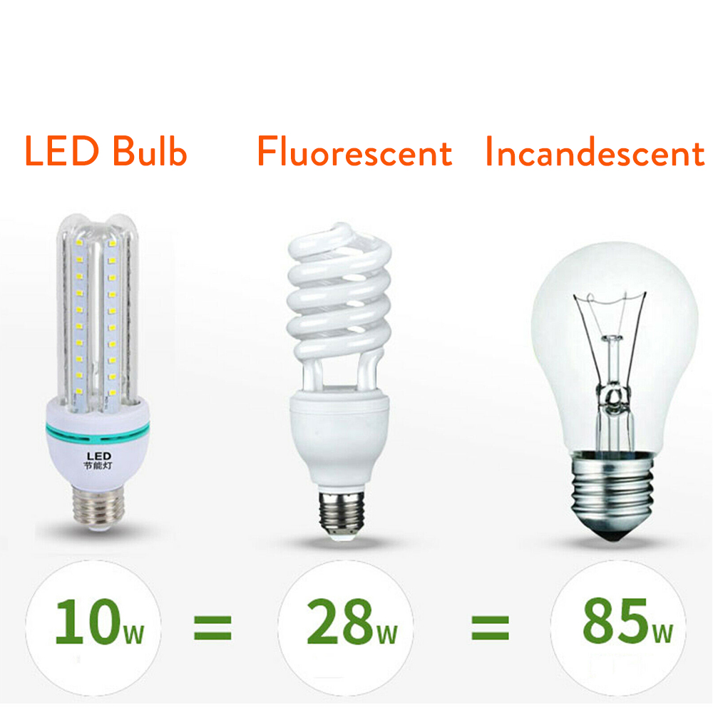 3W 5W 7W 9W 12W ahorro de energía E27 bombillas LED de maíz tubo en U luces de inundación de neón fluorescentes 220V 110V lámparas para el hogar 360 ° Iluminación