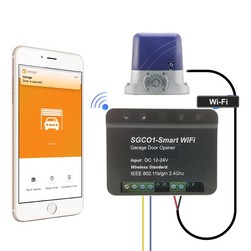 Smart Wifi Garagedeuropener Ontvanger Controller Mobiele App Draadloze Afstandsbediening Module Voor Swing Schuifhekaandrijving Deur Opener