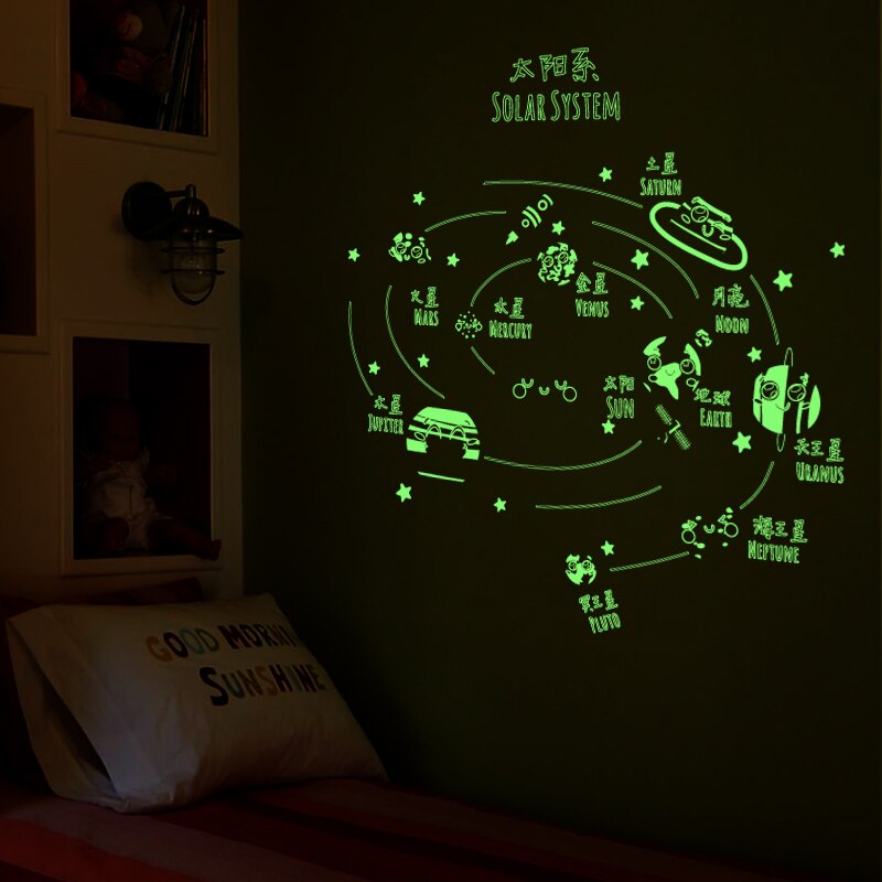 Night light sticker fluorescent star wall sticker moon bedroom children's room sticker dormitory self-adhesive paper
