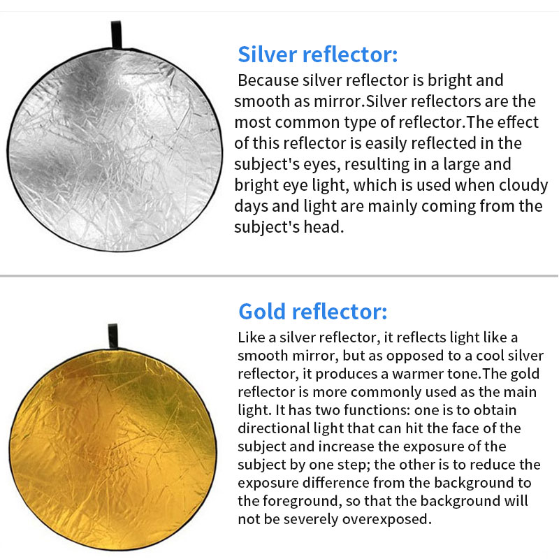 60cm lichtreflectoren opvouwbaar accessoire opvouwbaar lichtgereedschap opvouwbaar licht reflecterend bord reflecterend paneel