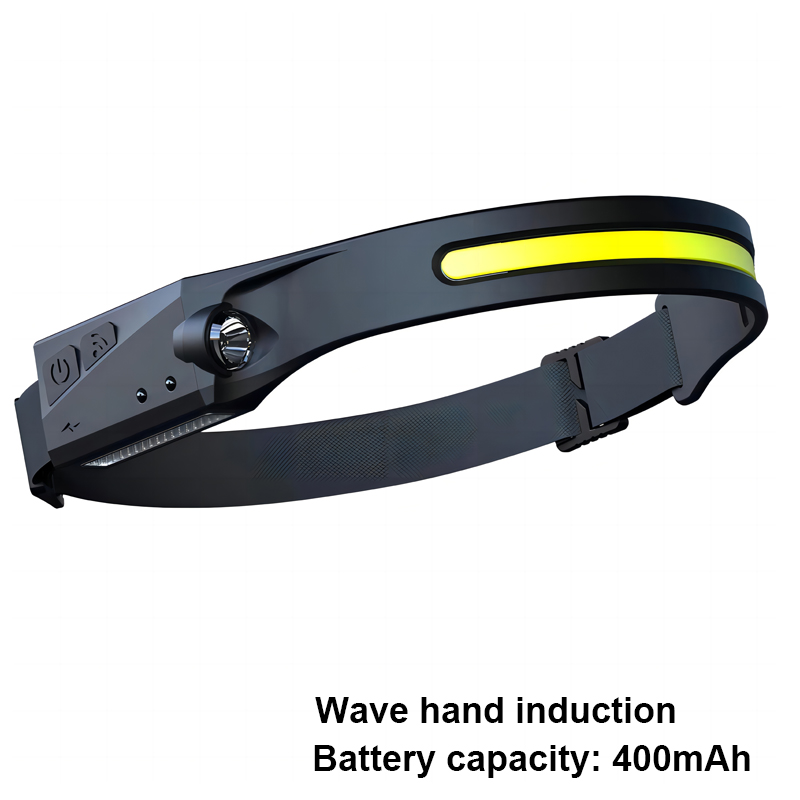 1200 mAh inductie COB LED-sensorkoplamp, ingebouwde batterijzaklamp, USB oplaadbare hoofdlamp, 5 verlichtingsmodi koplamp: WHITE