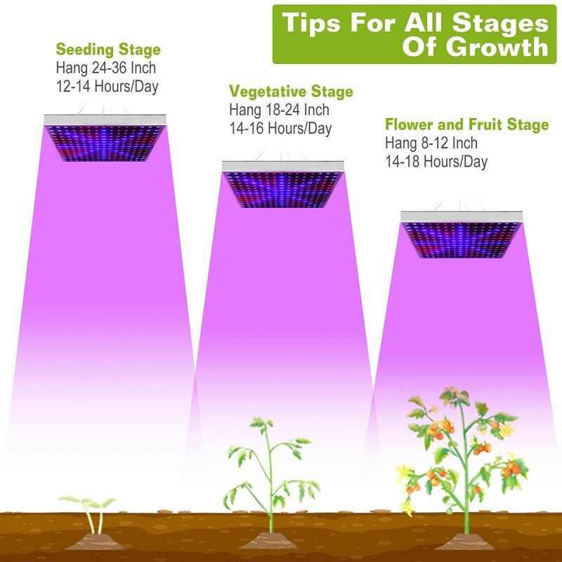 LED Grow Tent Lamp 1000W LED Grow Light Panel Phyto Lamp For Plant Full Spectrum Led Lights For Indoor Growing Flowers Herbs