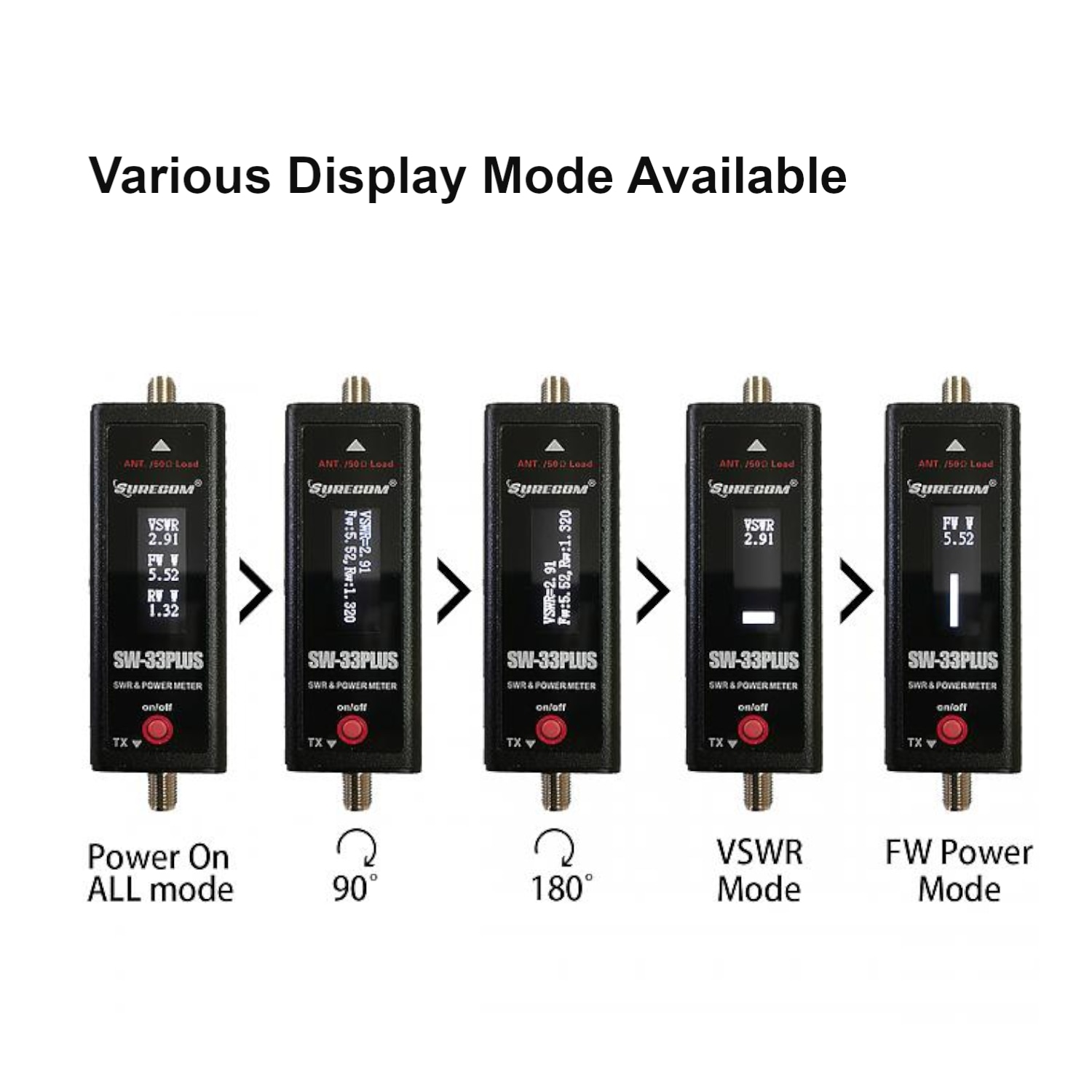 SURECOM SW-33 Plus VHF/UHF 100W POWER 125-525 MHz Mini RF Power & SWR Meter and Easy to Install Handheld Radio
