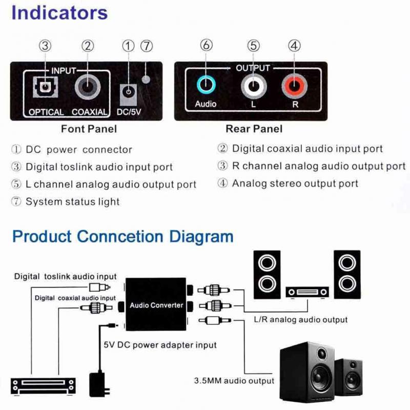 Draagbare Coaxiale Optische Vezel Digitaal Naar Analoog Audio Aux 3.5Mm Jack Rca L/R Converter Spdif Digitale Audio decoder Versterker
