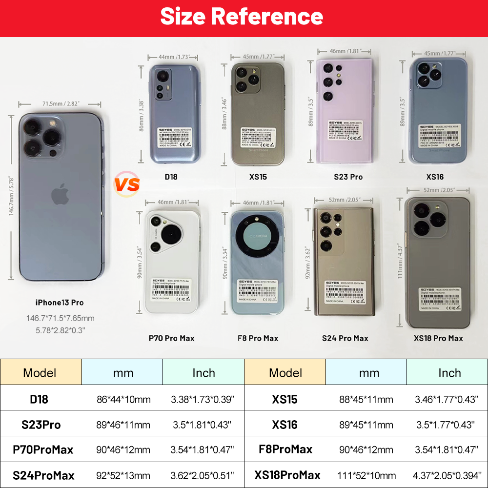 Estreia mundial SOYES F8 Pro Max Mini Android8.1 Smartphone 3,0 polegadas 2000mAh Face ID Dual SIM Standby Play Store 3G