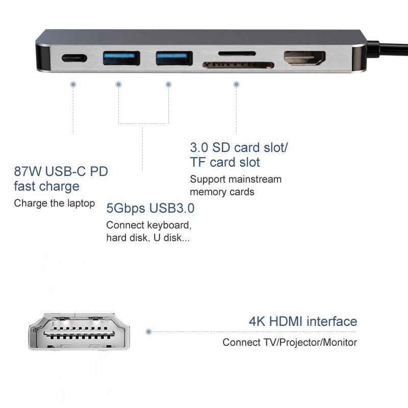 6-In-1 Type-C to HDMI Docking Station PD Fast Charging for Air Pro Notebook with USB Wide Compatibility