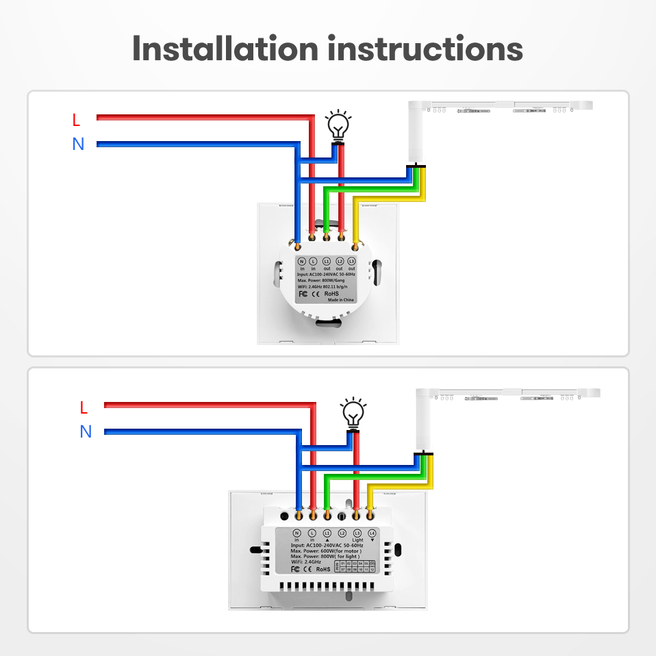 AVATTO – interrupteur de rideau lumineux WiFi Tuya, pour moteur électrique, volet roulant/stores, domotique intelligente, fonctionne pour Alexa,Google Home