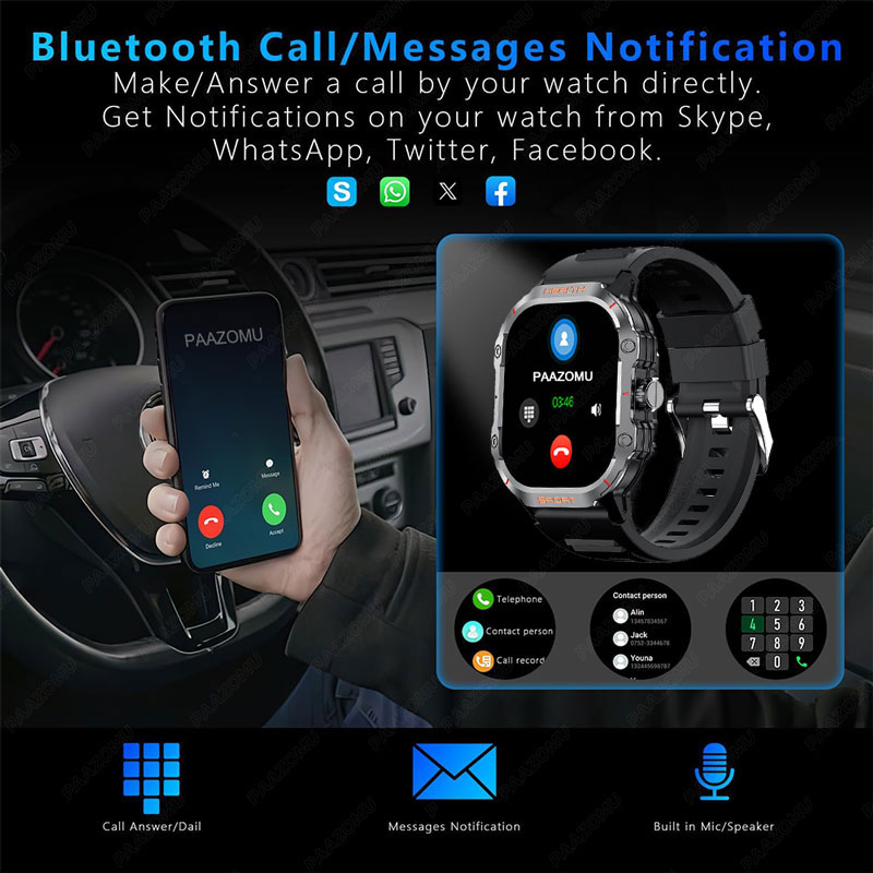 2025 nowy wojskowy Smartwatch 2.01 "AMOLED BT odpowiedź/zadzwoń NFC 100+ trybów sportowych opaska monitorująca aktywność fizyczną inteligentne zegarki dla android iOS