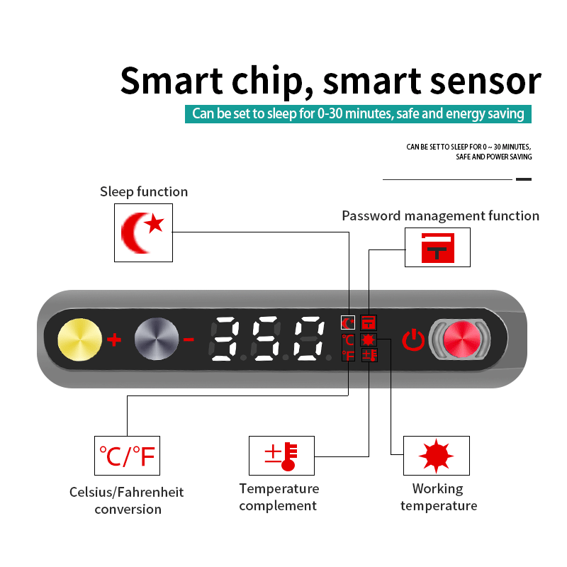 Cxg E60S Soldeerbout Slaapfunctie Digitale Display Regulator Temperatuur Professionele Elektrische Soldeertin Tool 220V 60W