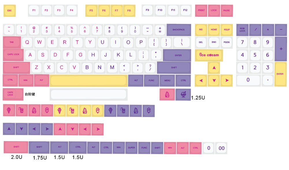 G-MKY Macaron /Ice cream Keycaps PBT Dye-sublimated Keycap XDAS profile For Filco/DUCK/Ikbc MX switch Mechanical Keyboard Keycap: Default Title