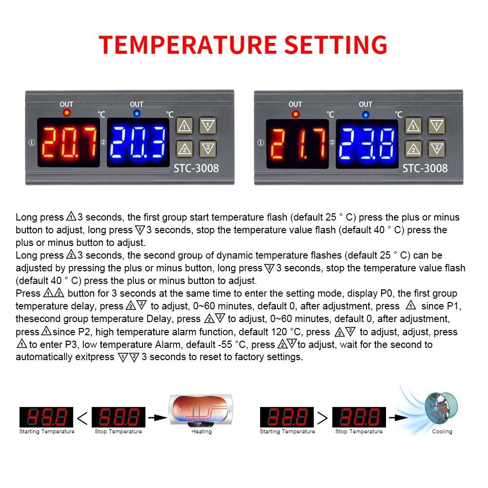 Dual Digital Display Thermostat Temperature Regulator Temperature Controller Double NTC Probe Heater Sensor Two Relay Output 24V