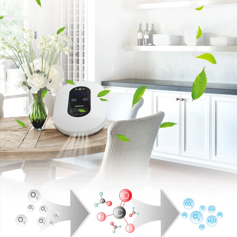 Huisdier Smart Air Desinfectie Voor Katten Hond Anion Ozon Generator Geur Neutrizers Goederen Voor Katten Verwijderen Formaldehyde Urine Geur