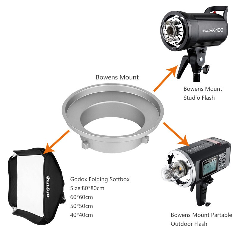 Godox SA-BW-Adaptador de anillo de brida de montaje de metal para accesorios de Flash, compatible con Bowens studio flash