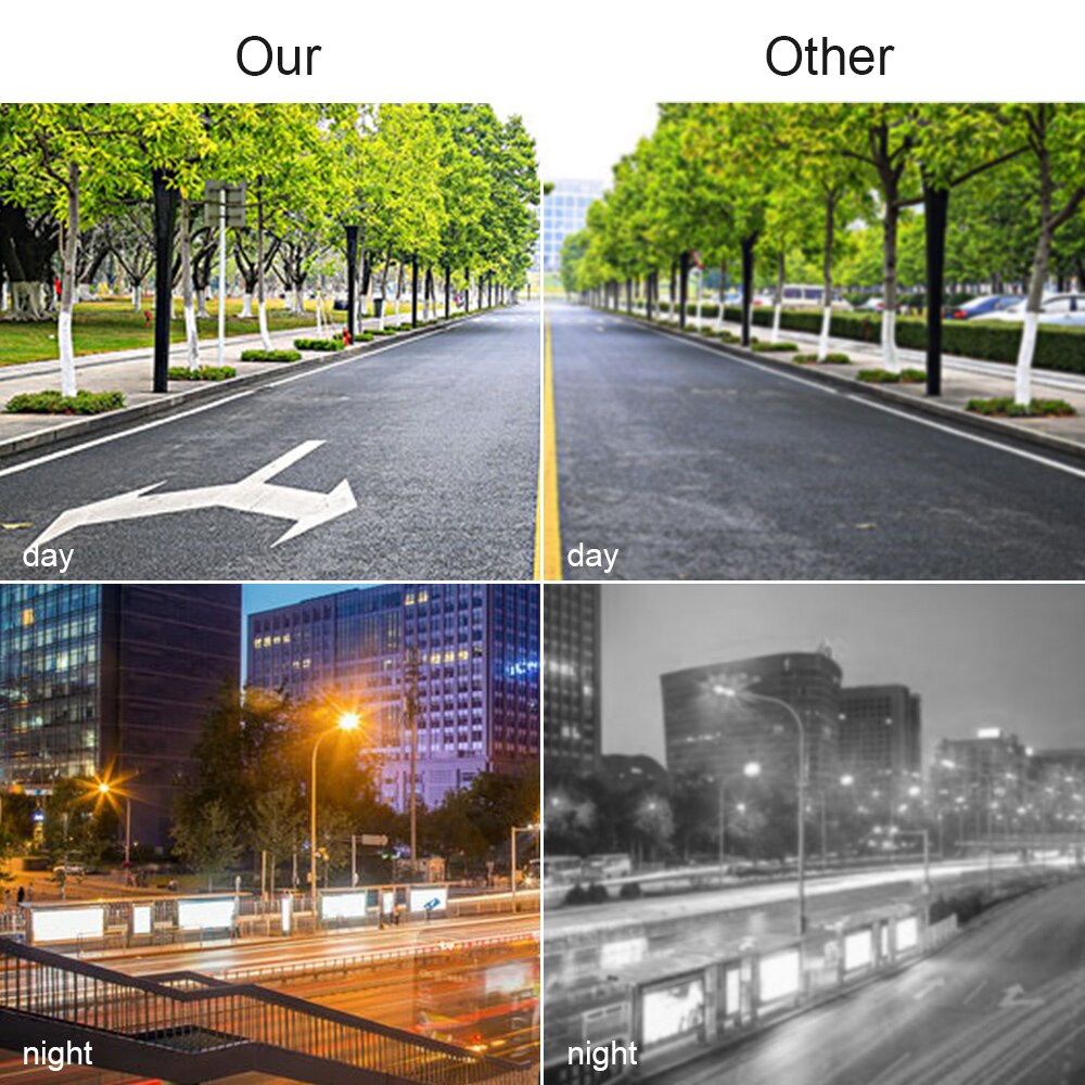 AHD Truck Backup Camera IR Night Vision Waterproof Vehicle Rear View Camera Auto Backup Monitor Universal For Motorhome Trailer