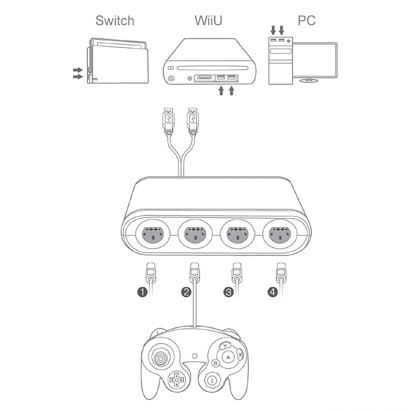 3 In 1 Converter For GameCube GC Controller Adapter For Nintendo Switch Wii U PC Game USB Adapter