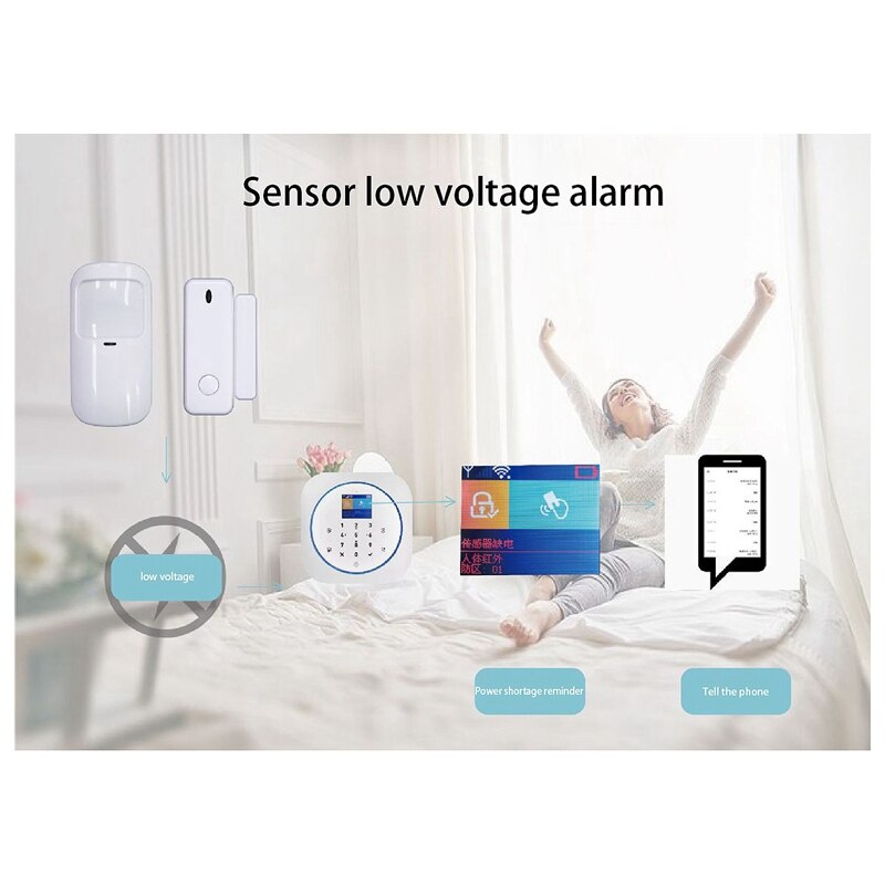 -GSM + WIFI Alarm Host Wireless Home Security Alarm System Anti-Theft Alarm System EU Plug