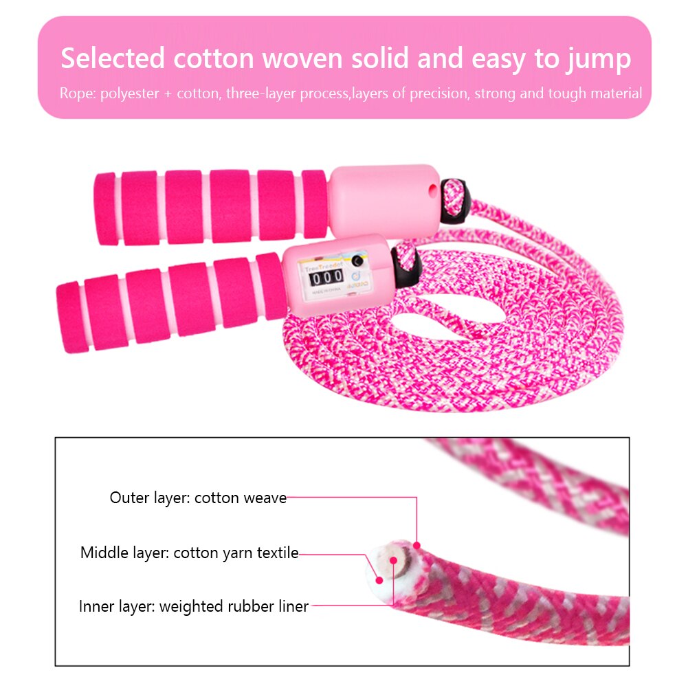 Tellen Springtouw Fitness Oefening Springen Touwen Kinderen Sport Apparatuur Voor Volwassenen Kinderen Sport Apparaat
