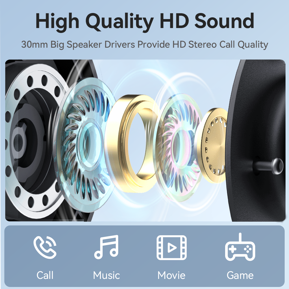 USB Wired Headset Computer Business Call Center Headphones EMEET HS50 Headsets with Microphone for Phone/PC/Laptop/Home Office