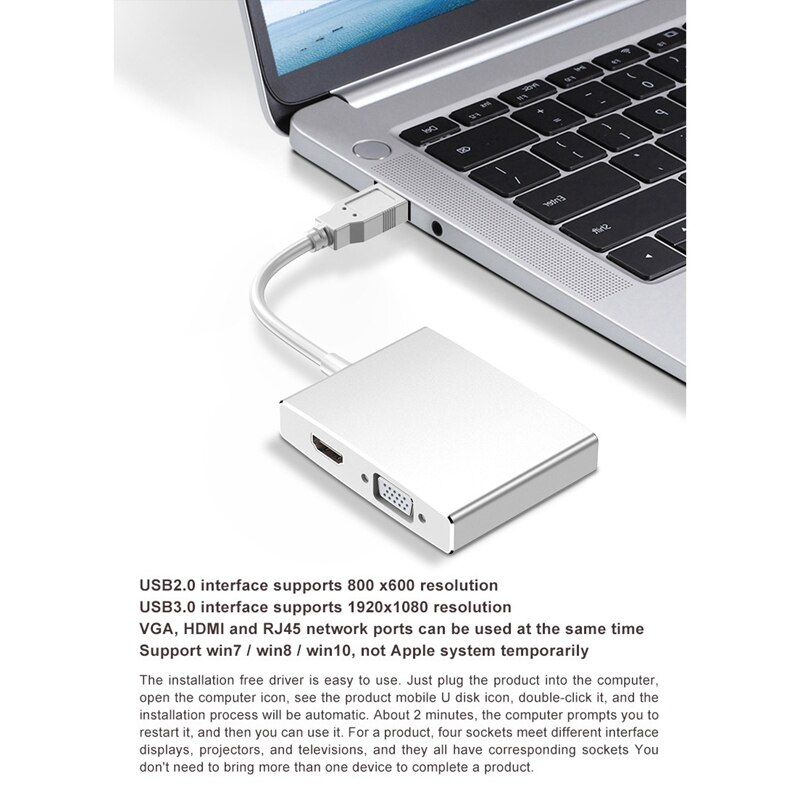 USB3.0 Hub to HDMI VGA DVI Network Port 1000 Gigabit Ethernet 4in1 Video Adapter Converter