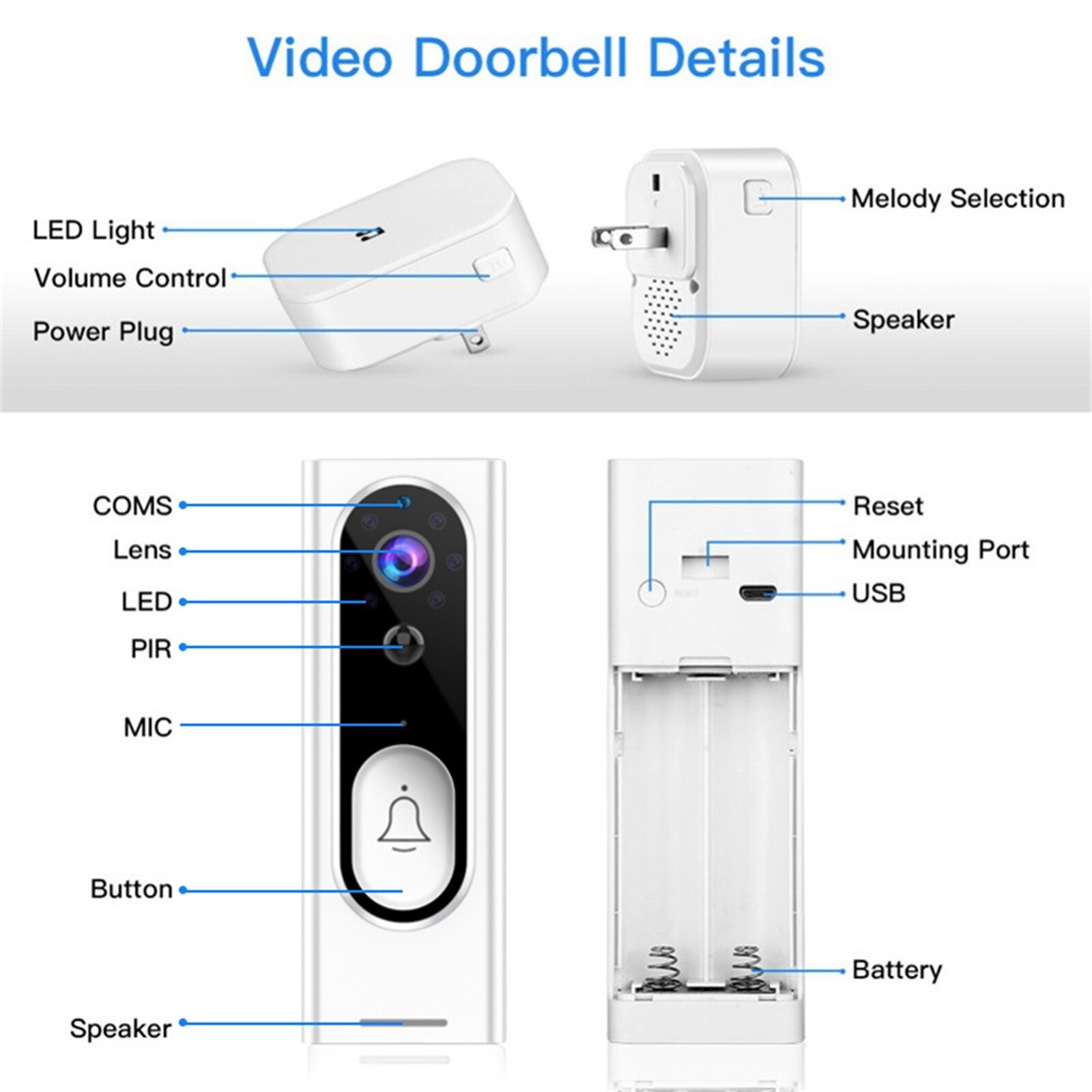 Smart Ip Video Intercom Wifi Video Deurtelefoon Deurbel Wifi Deurbel Camera Ir Alarm Draadloze Beveiliging Camera #3