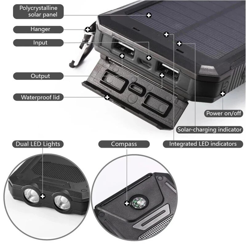 20000Mah Solar Power Bank Outdoor Draagbare Oplader Powerbank Waterdichte Externe Batterij Dual Usb Opladen Met Led Licht