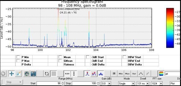 100KHz - 1.7GHz tutte le Radio RTL della banda-ricevitore RTL2832 + R820T di SDR RTL-SDR