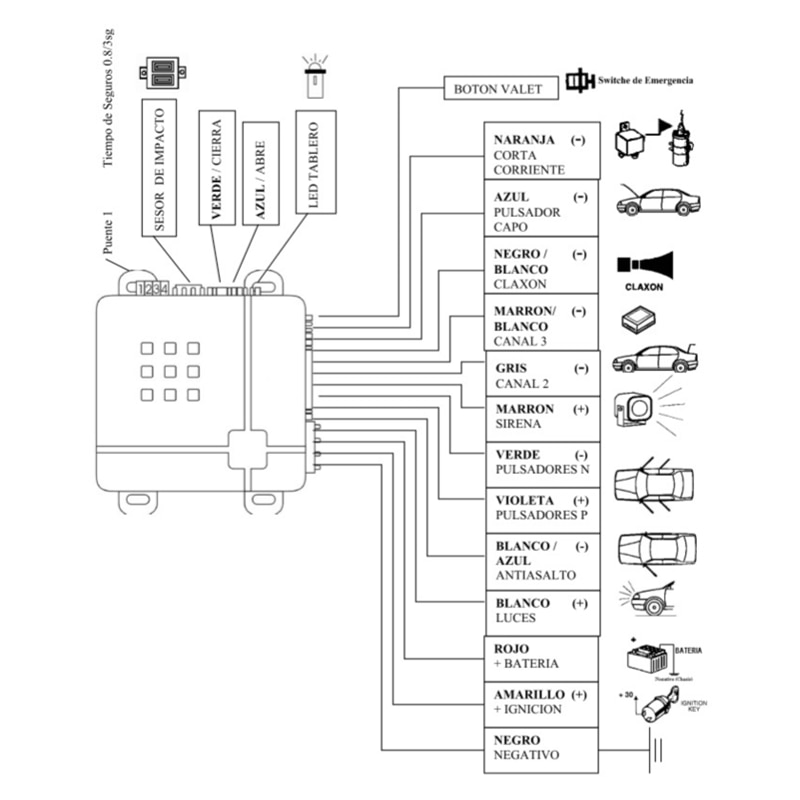 Immobilizer Car Central Locking Burglar Alarm With Horn Remote Control Security System Keyless Entry Door Lock Device Anti-Theft