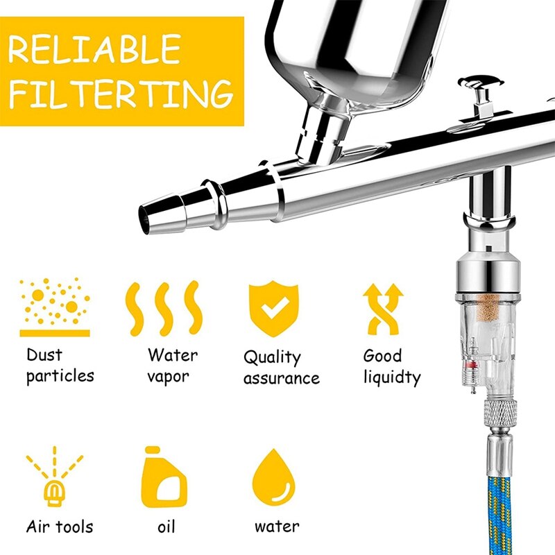 4Pcs Airbrush Adapter Set, 6 Ft Braided Air Hose, 3 Way Airbrush Air Hose Splitter Manifold Airflow Adjustment Coupler