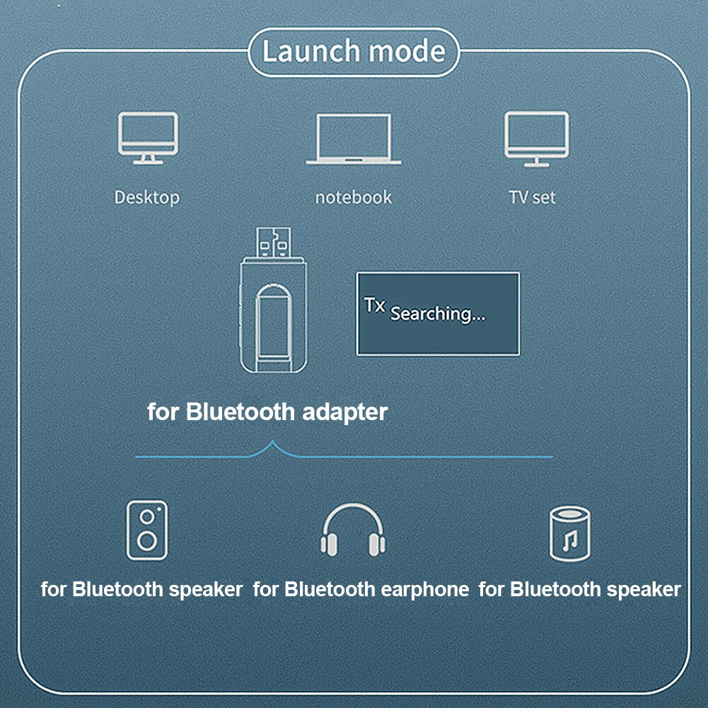 2 in 1 Bluetooth 5.0 Wireless LCD Display Audio Adapter Transmitter Receiver