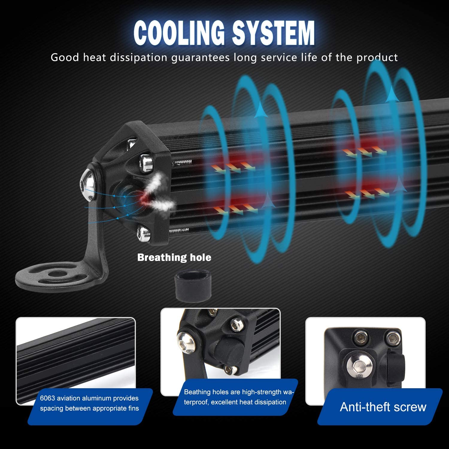 Led Light Bar 11 Inch Single Row Led Light Bar Spot Flood Combo Driving Off Road Light Bar LED Work Light 1PC for Truck