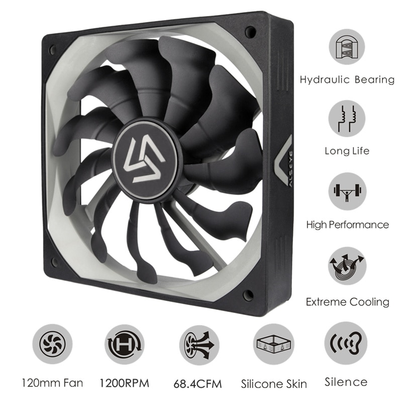 ALSEYE S-120 PC Fan 120mm High Air Flow Cooler 12V 3pin Cooling Fans for PC Case, CPU Cooler, Water Cooling
