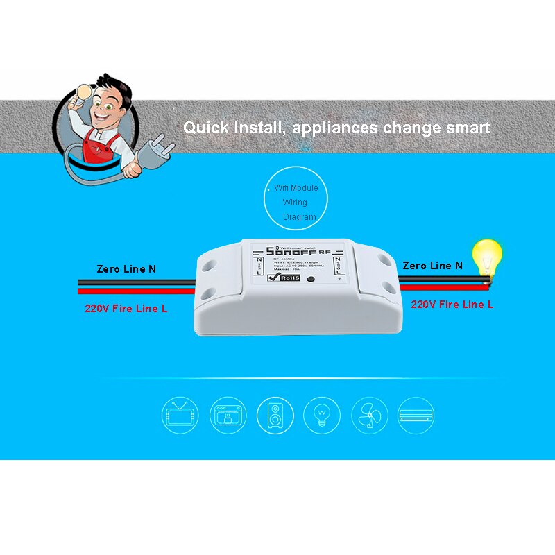 SONOFF RF R2 Wifi Smart Switch 433Mhz RF Remote Controller Switch DIY Mini Light Switch Module For Smart Home Automation