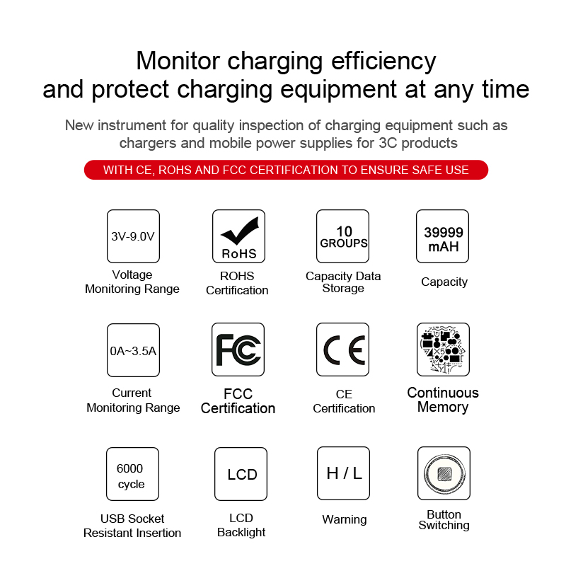 Usb Tester UNI-T UT658 UT658B Mobiele Telefoon Notebook Mobiele Power Veiligheid Monitor 3.0V-9.0V/0.0A-3.0A Lage Waarschuwing Lcd Display