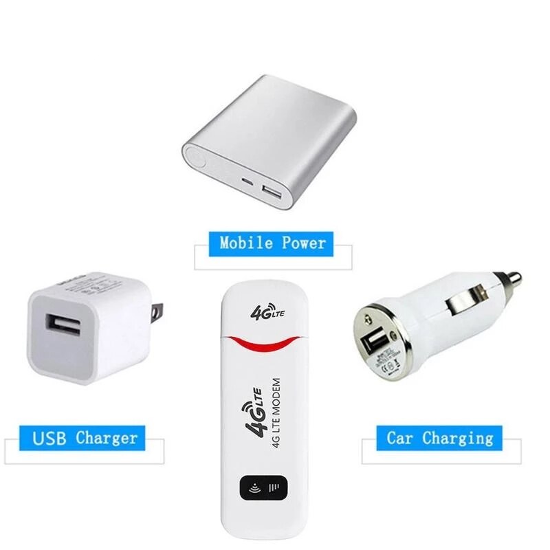 4G Lte Usb Modem Netwerkkaart 100Mbps 4G Lte Adapter Draadloze Usb Netwerkkaart Wifi Modem