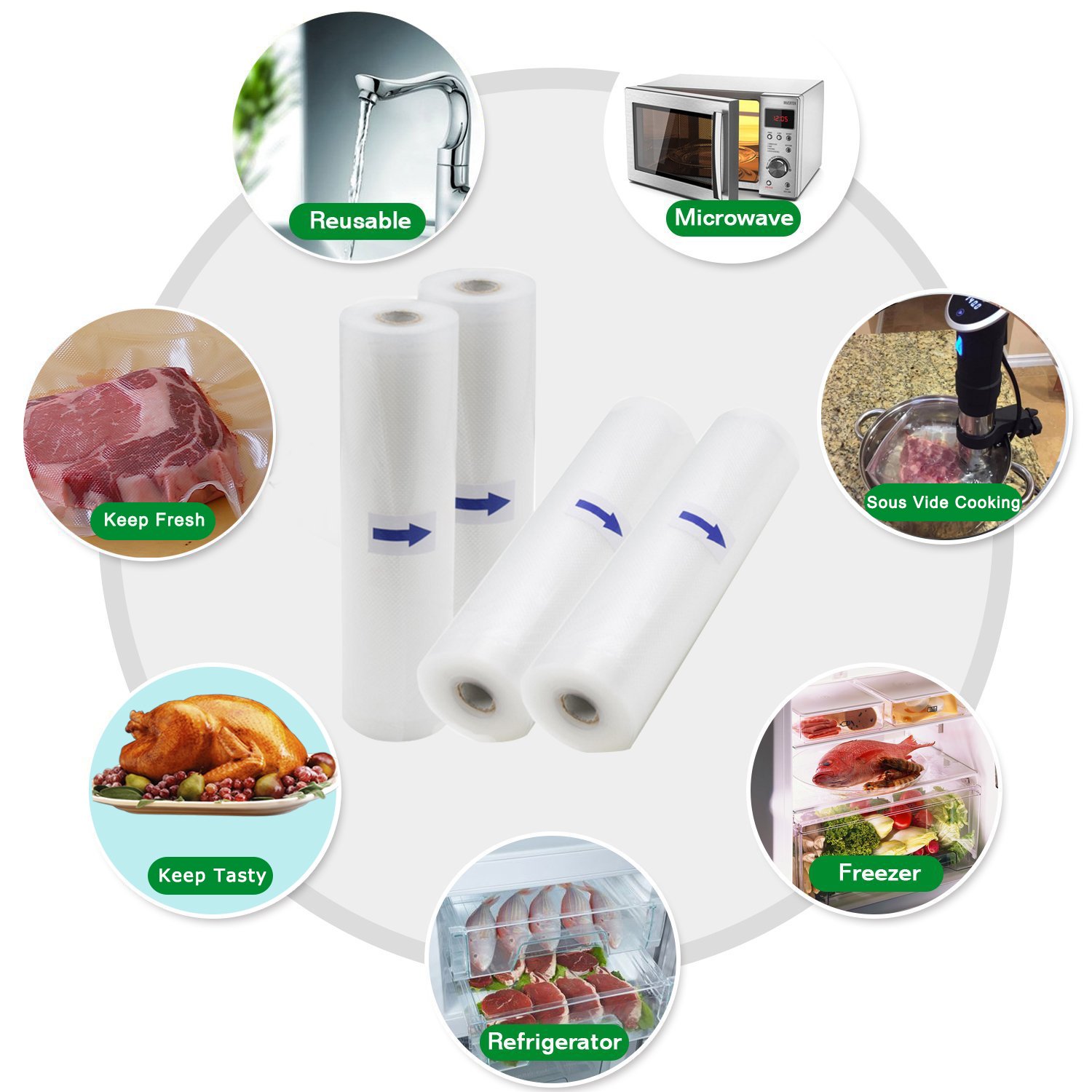 LIFE Kitchen Vacuum Bag For Food Vacuum Sealer Packing Bag Vacuum Packer Storage Bags Food Fresh Long Keeping length is 500CM