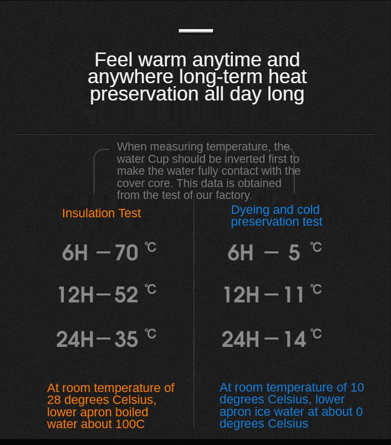 Xiaomi 500ML Smart Insulation Cup Water Bottle Led Digital Temperature Display Stainless Steel Thermal Mugs Intelligent Cups