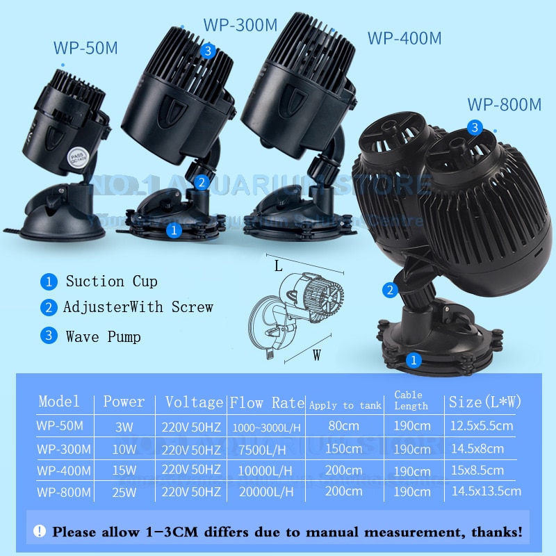 Sobo bølge maker akvarium fisketank powerhead pumpe marine rev korall filter sirkulasjon sugefeste fisk autorisert forhandler