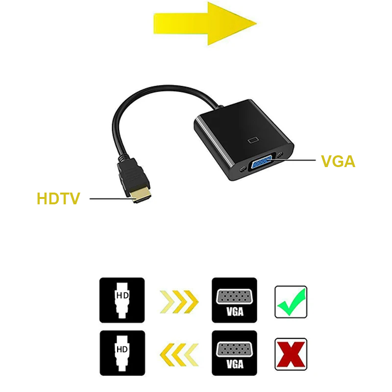 Cyfrowy na analogowy z wejściem HDMI, męski do VGA kobiet konwerter wideo kabel Adapter 1080P Monitor HDTV dla Laptop projektor do komputera