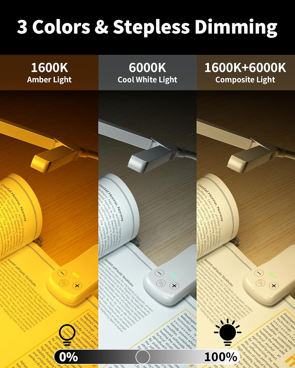 14 LED-Clip-an-Buchleuchte, 3 Farben, 8 Helligkeiten, wiederaufladbares USB-Nachtlicht, tragbare Leseleuchte, Buchlampe