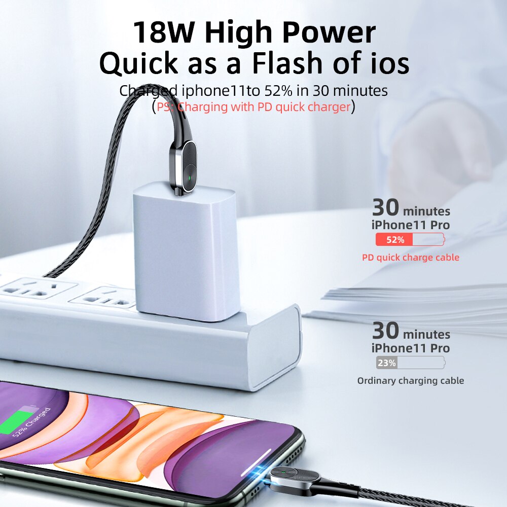 Câble de charge rapide 20W Type C vers ios, pour iPhone 12 Pro Max mini 12Pro 11 Xs se ipad, USB-C