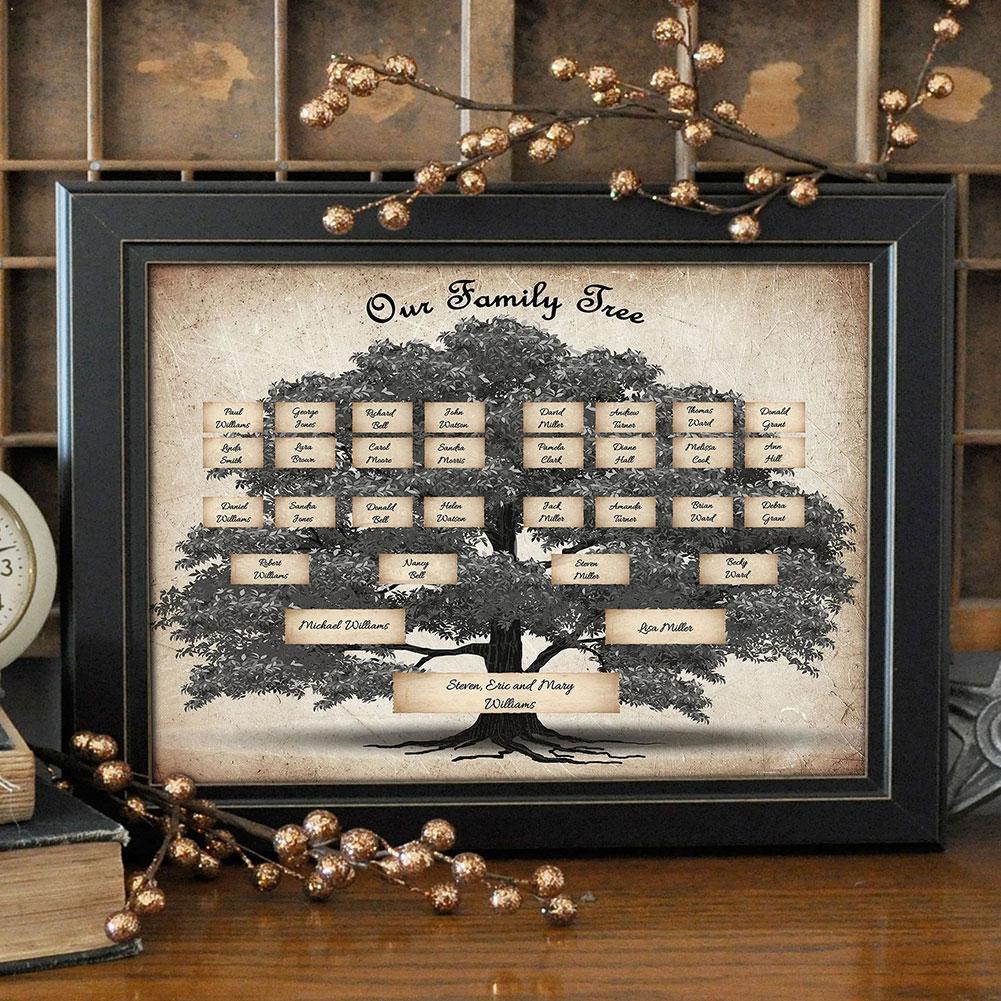 Family Tree Diagram Family Tree Diagram Handwritten Family Fill History In Personal To Canvas K3E1
