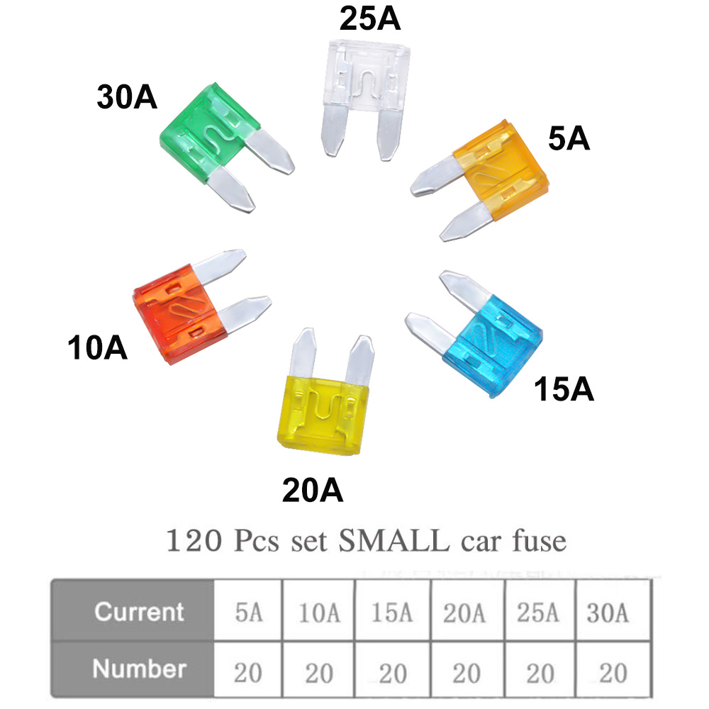 120 Stks/partij Auto Vrachtwagen Kleine Size Mini Blade Zekeringen 5A 10A 15A 20A 25A 30A Amp Plastic Box Assortiment Met clip